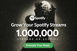 increase your spotify 1m streams, spotify monthly listeners, spotify charts