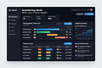 craft modern and innovative UI UX