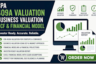do CPA 409a valuation, business valuation, dcf, financial model
