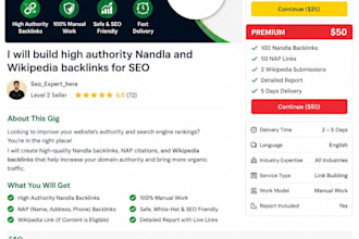 build manually high authority do follow nandla backlinks