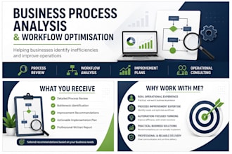 analyse and improve your business processes and workflows