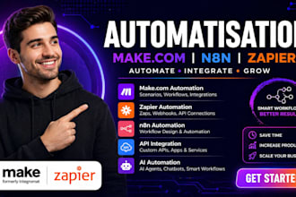 automatiser make automatisation made automatisation ai automatisation make com