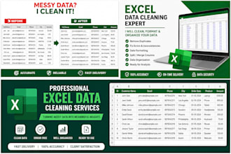 clean messy excel data, format and organize your spreadsheet