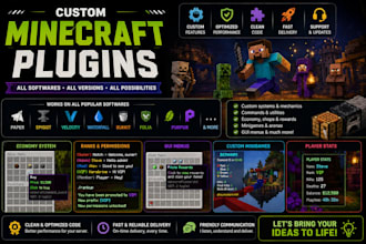 create custom minecraft plugins