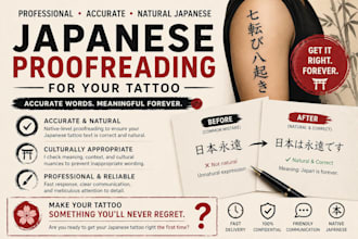 proofread and perfect your japanese tattoo text