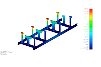 simulate fluid flow thermal and structural behavior cfd and fem