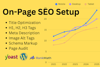 do wordpress onpage SEO complete setup