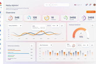develop or clone ai software developer web app pos, crm, erp, hrm, saas app, lms