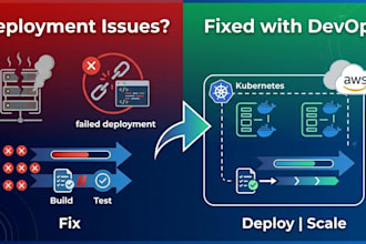 deploy your web app on AWS using docker and ci cd