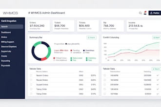 run facebook and google ads for your cannabis or dispensary