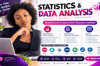 do spss regression analysis, anova assigned, t tests with interpretation, nvivo