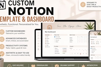 design custom notion dashboard adhd planner habit tracker productivity templates