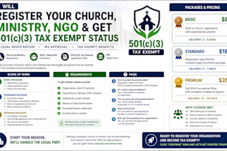 do church ministry ngo charity registration 508c1a 501c3 tax exempt