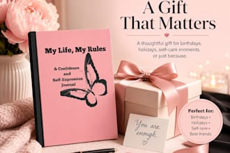 design amazon and etsy listing images that sell
