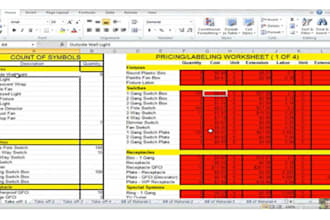 electrical boq takeoff and material cost estimation