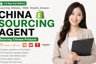 product sourcing agent china dropshipping agent supplier procurement agent