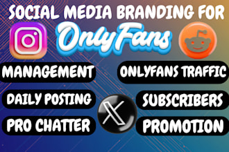 onlyfans traffic promotion chatter management fanvue ai model fansly marketing