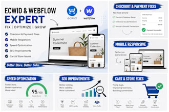 fix ecwid and webflow checkout payment mobile speed SEO and cart issues