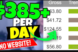 clickbank affiliate link promotion, clickbank amazon link promotion
