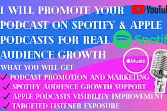 do spotify podcast promotion podcast marketing spotify promotion apple podcast
