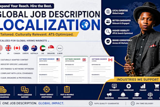localize job descriptions for global hiring markets