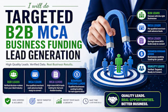 do targeted b2b lead generation, mca leads, business funding leads