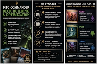 build a competitive edh deck with optimised win lines
