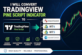 convert tradingview pine script indicator to mt4, mt5, ninjatrader and quantower