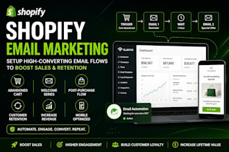 email shopify marketing klaviyo sales funnel klaviyo flows email marketing