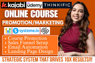 do online course promotion udemy kajabi course marketing thinkific sales funnel