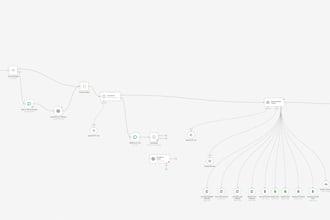 build an ai automation workflow with n8n and claude API