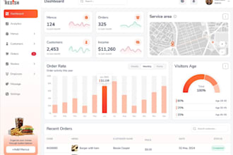 build a restaurant pos system with inventory, billing and sales dashboard
