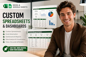 automate excel tasks using vba, macros and advanced formulas