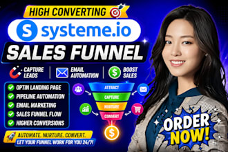 high converting systeme io sales funnel optin landing page pipeline automation