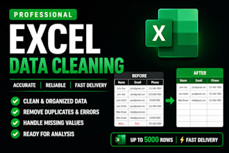 clean merge and organize excel or CSV data efficiently