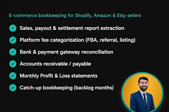 shopify, amazon, and etsy bookkeeping in quickbooks online