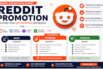 do reddit promotion for iptv business site, web page, ai saas tools wix web shop
