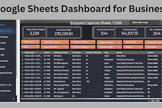 create google sheets dashboard for your business