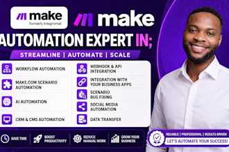 make com made com make com automation n8n integromat make automation make expert