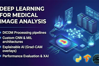 build deep learning models for medical image analysis