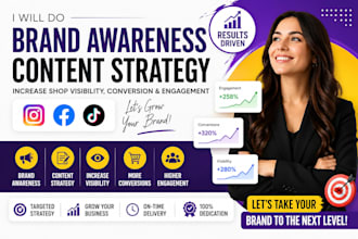 do brand awarenes content strategy increase shop visibiity conversion engagement