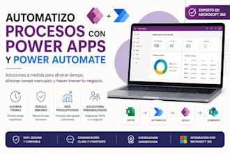 automatizo procesos de tu empresa con power platform