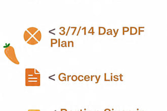 create a custom pakistani meal plan for weight loss