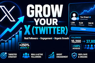manage and grow your twitter x account with real engagement