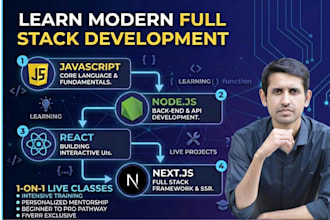 tutor  js  nodejs react and nextjs in one on one live class