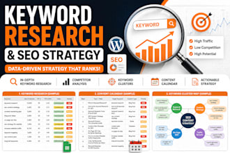 do in depth keyword research and SEO content strategy