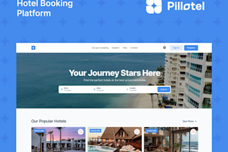 ui UX design for you