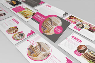 redesign powerpoint presentation improve revamp polish canva pitch deck template