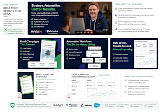 build high converting email campaigns in hubspot or marketo