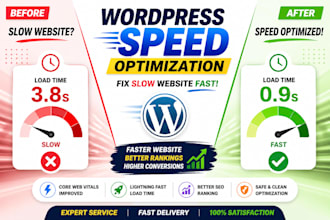 fix slow wordpress website speed, improve core web vitals SEO fast